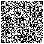 QR code with Merritt Island Redevelopment contacts