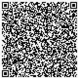 QR code with Finding Your Life Path Metaphysically contacts