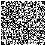 QR code with Inanna Spiritual Center, E 2nd ST, Chillicothe, OH contacts