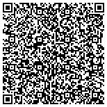 QR code with Philippine Times of Southern Nevada contacts