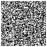 QR code with st louis private eye newspaper contacts