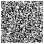QR code with Southern Wisconsin News contacts