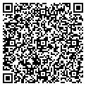 QR code with Sutphen Corp contacts