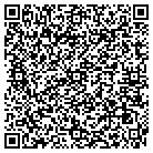 QR code with Montana Side Saddle contacts