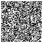 QR code with Today's Picnic.com contacts