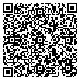 QR code with TonyCo contacts
