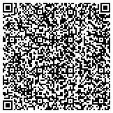 QR code with Iris Pallas-Luke E-Writings/ E-Literature contacts