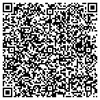 QR code with It's Easy With Jesus Printing and Publishing contacts