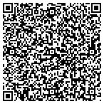 QR code with Learning disAbilities Resources contacts