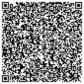 QR code with thats the way it is true stories writer & helping hands missions contacts