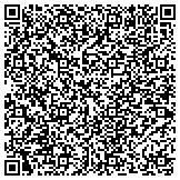 QR code with Thus Saith The Lord! Bible Prophecy and Its Relevance Today contacts