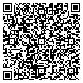 QR code with Intellipak Usa contacts