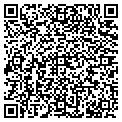 QR code with Italbags Inc contacts