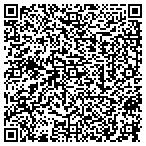 QR code with Christian Equippers International contacts