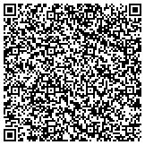 QR code with Connecticut Transportation & International Trade Resource Directory contacts