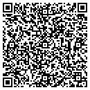 QR code with M R I Flexible Packaging contacts