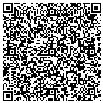QR code with Premier Packaging, Inc. contacts