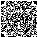 QR code with Classy Pup contacts