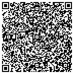 QR code with Just Dogs! Gourmet Westlake contacts