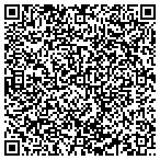 QR code with Kustom Kollars Plus contacts