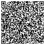 QR code with Life's Healthy Pet Food contacts