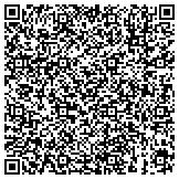 QR code with Lucky Dogs - Natural Pet Food, Supplies, Wash contacts