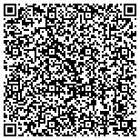 QR code with Nature's Select Premium Pet Products contacts