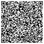 QR code with Publishers Development Corporation contacts
