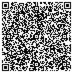 QR code with StirlingPetPantry.com contacts