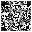 QR code with Richard Stute contacts