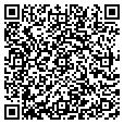 QR code with Select Search contacts