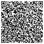 QR code with Wagon Tail Pet Supplies contacts