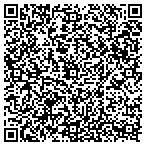 QR code with www.HealthyMenuPetFood.com contacts