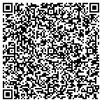 QR code with Labgrafix Color Lab contacts