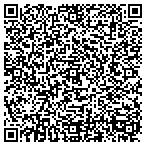 QR code with Innovative Learning Concepts contacts