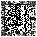 QR code with Elite Saver Magazine contacts