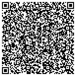 QR code with Ironbound Trophy Center contacts