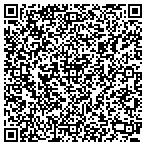 QR code with Powerhouse Marketing contacts