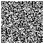 QR code with ThinkGreen Creative Solutions contacts