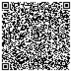 QR code with Modern Plastics Designs contacts