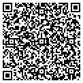 QR code with Scribles contacts