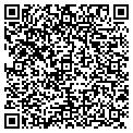 QR code with Plastics Modern contacts