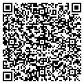QR code with Budget Graphics contacts