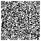 QR code with Plexus Scientific & Medical Visualization contacts