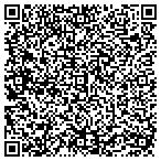 QR code with Brochure Design Service contacts
