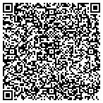 QR code with Goforth Media and Marketing Solutions contacts