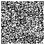 QR code with Goforth Media and Marketing Solutions contacts