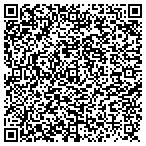QR code with Michael Miceli Design LLC contacts