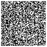 QR code with Pixel Vector & Sons Graphic Design and Printing Studio contacts