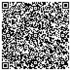 QR code with Romano Marketing & Design contacts